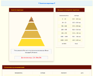 piramida3_honey-bees.ru.png piramida3_honey-bees.ru.png